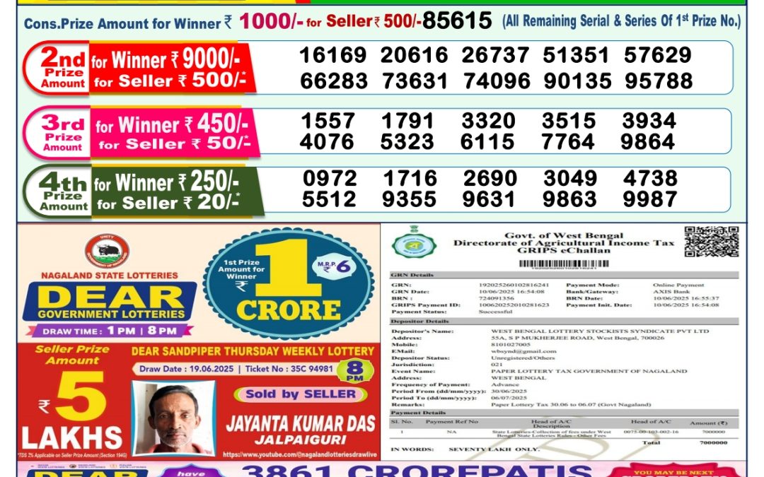 Lottery Sambad 30/06/25 1PM