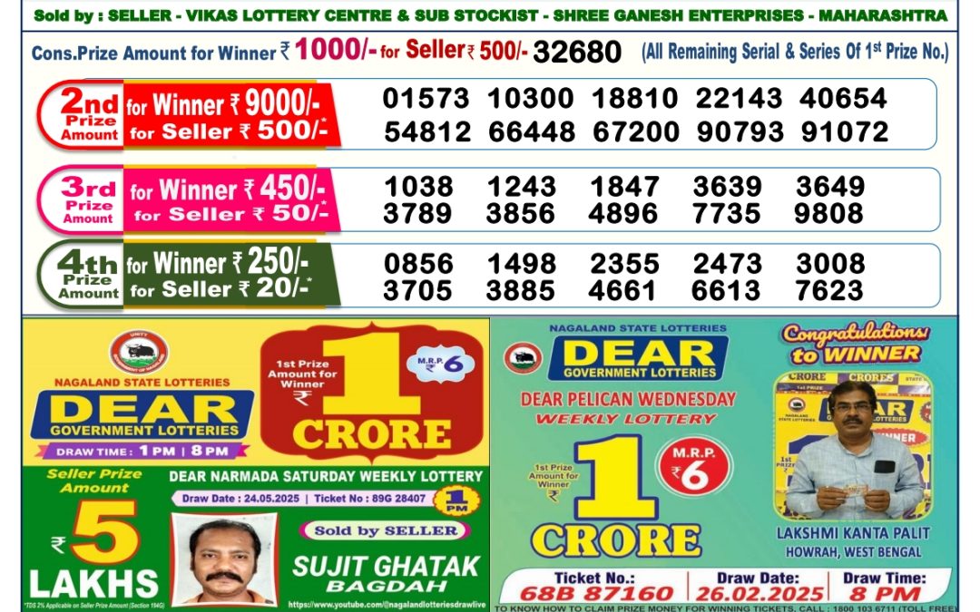 Lottery Sambad 05/06/25 6PM