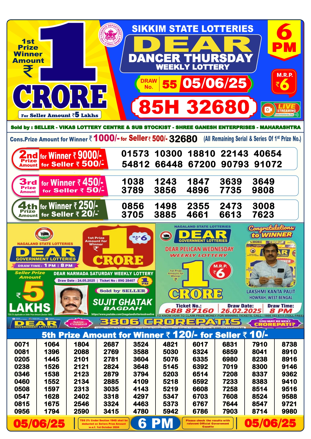 Lottery Sambad 05/06/25 6PM