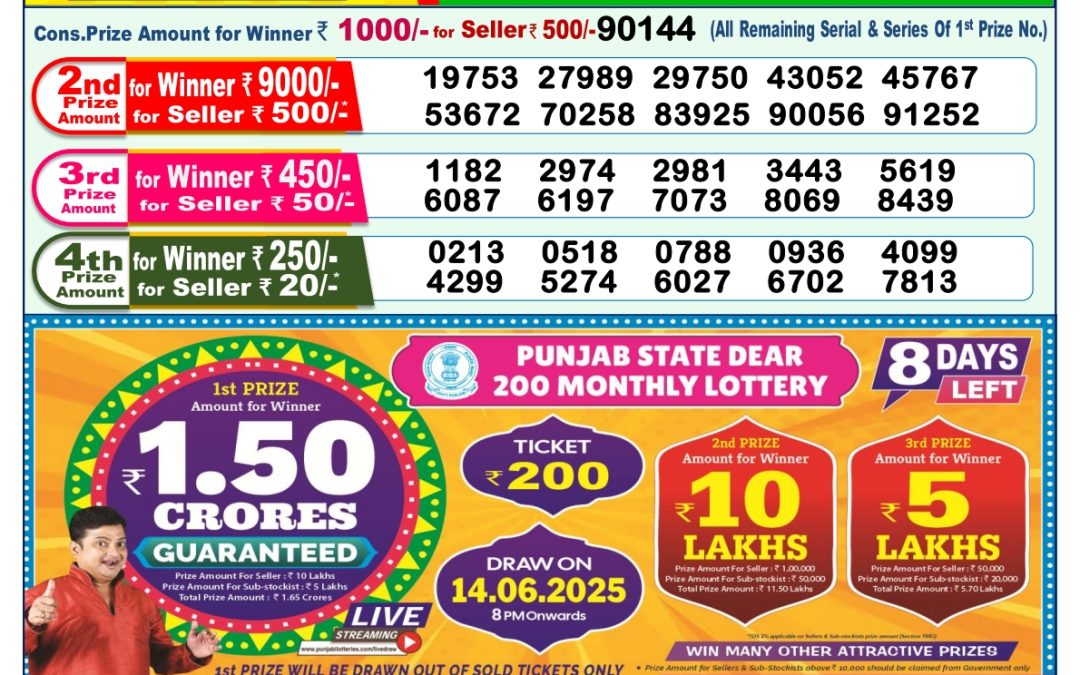 Lottery Sambad 06/06/25 1PM