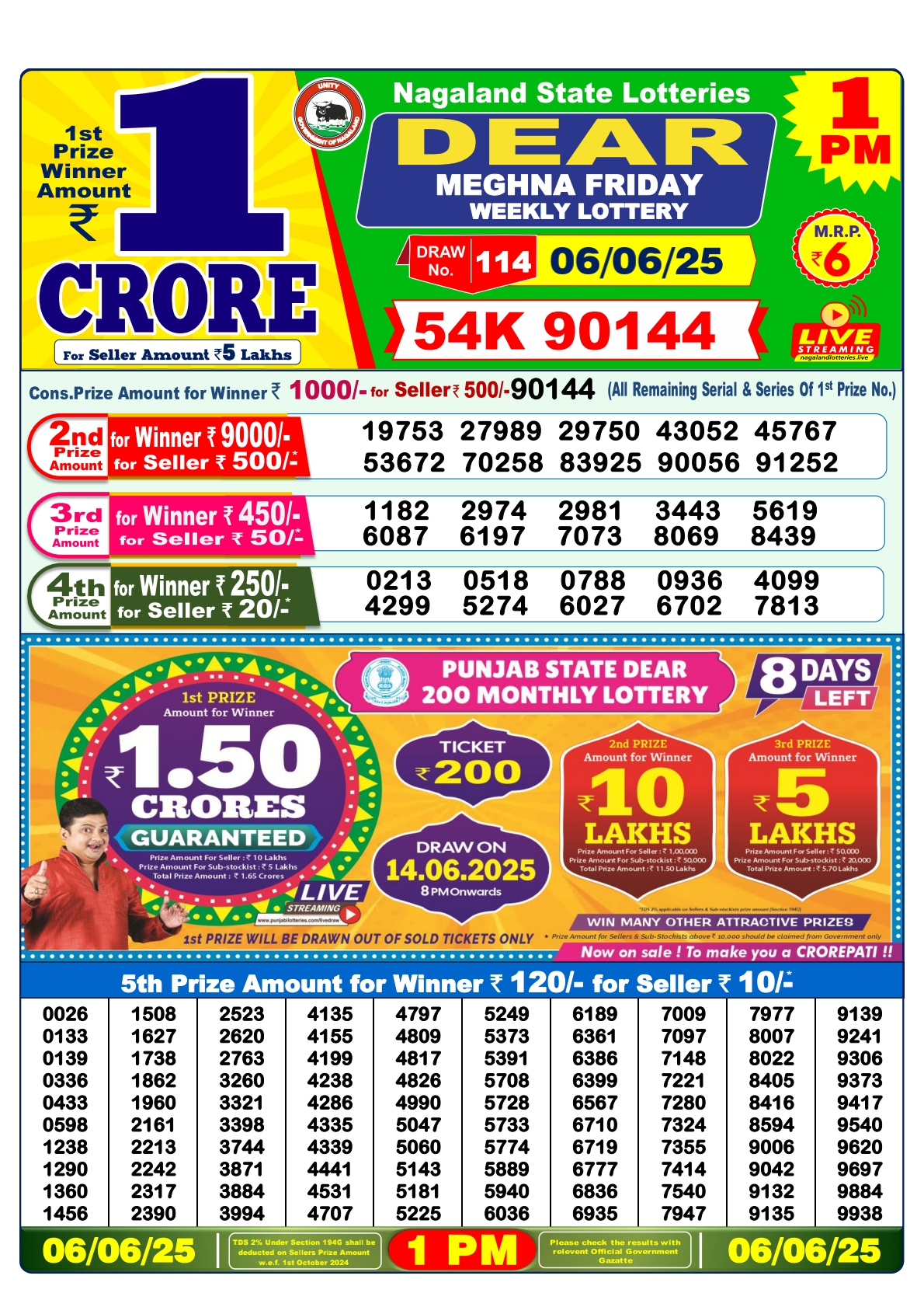 Lottery Sambad 06/06/25 1PM