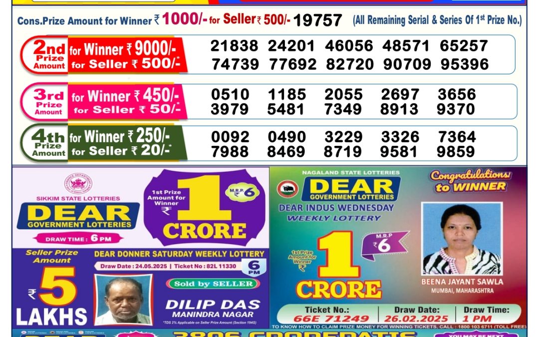 Lottery Sambad 06/06/25 6PM
