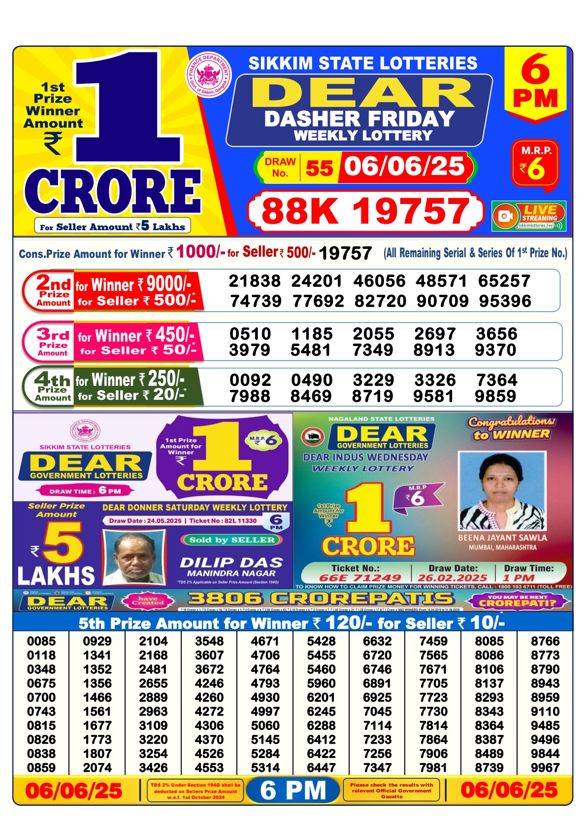 Lottery Sambad 06/06/25 6PM