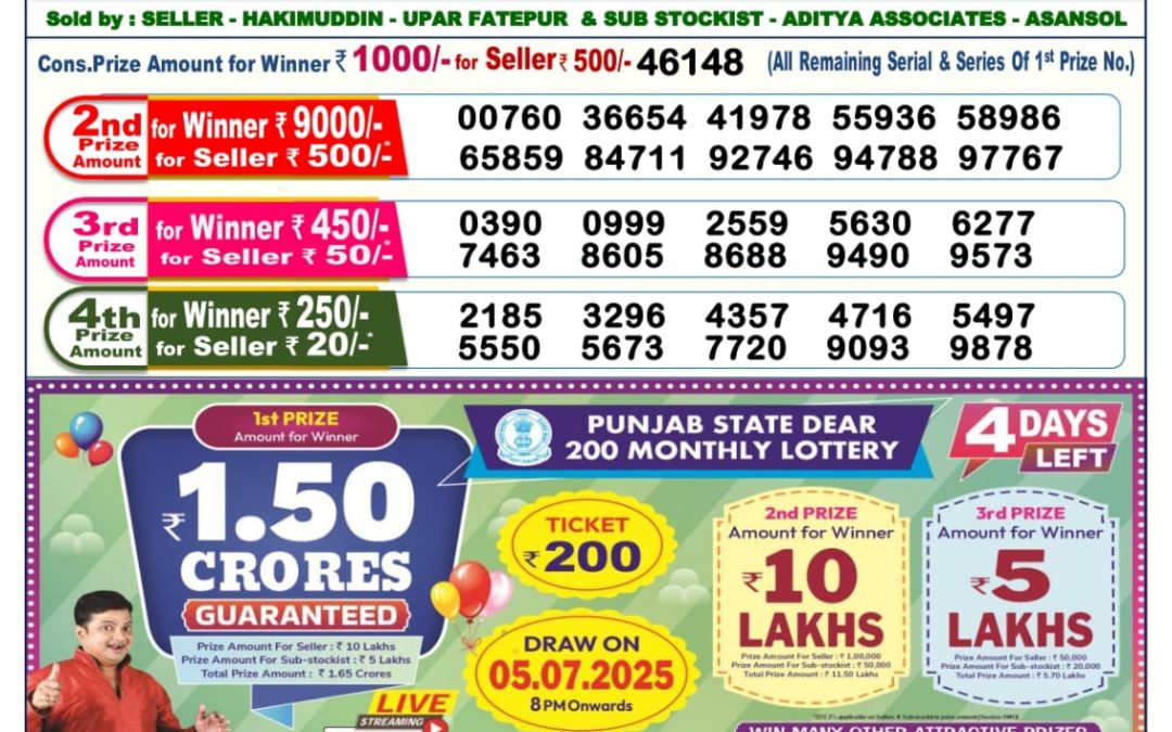 Lottery Sambad 01/07/25 6PM