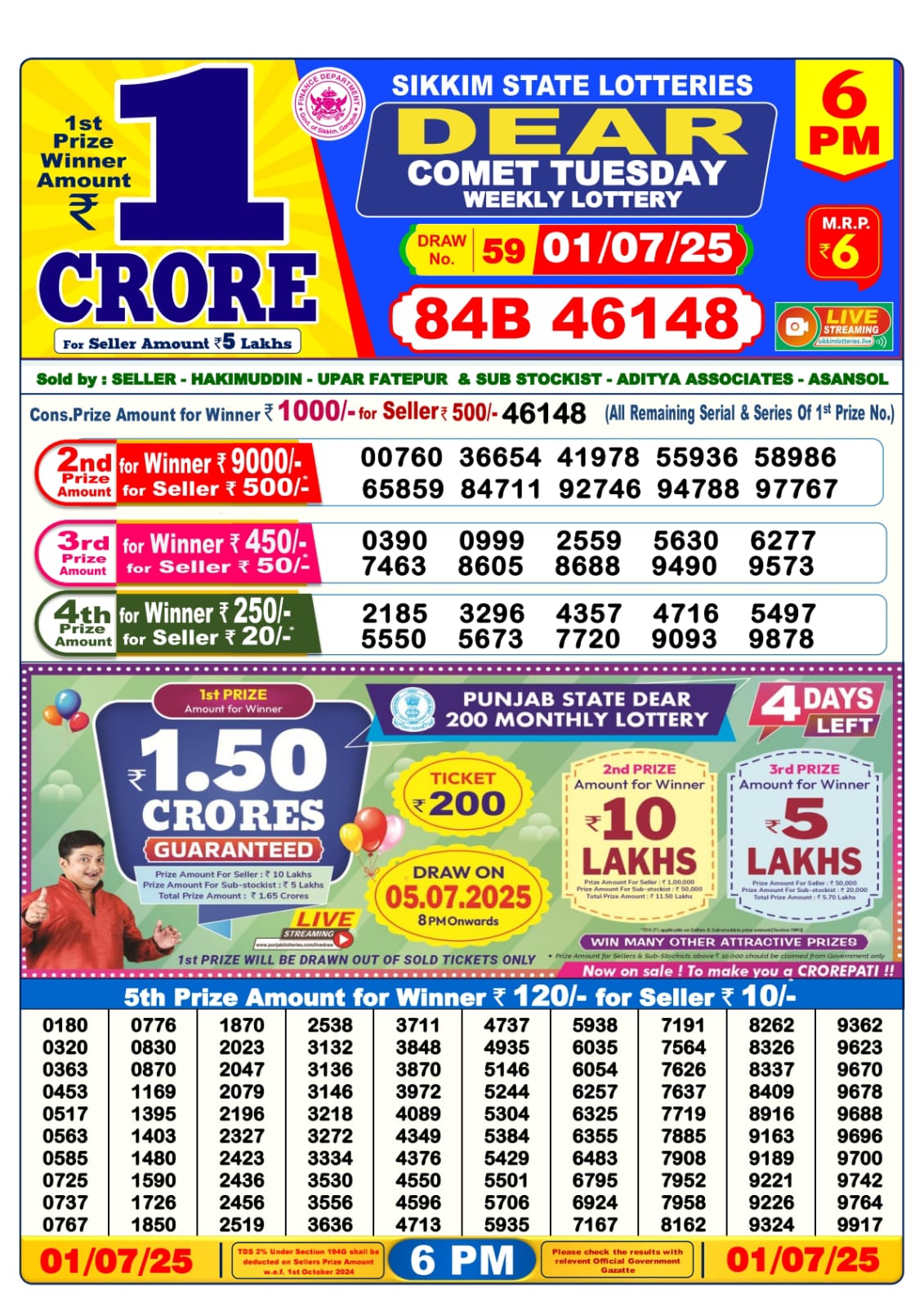 Lottery Sambad 01/07/25 6PM
