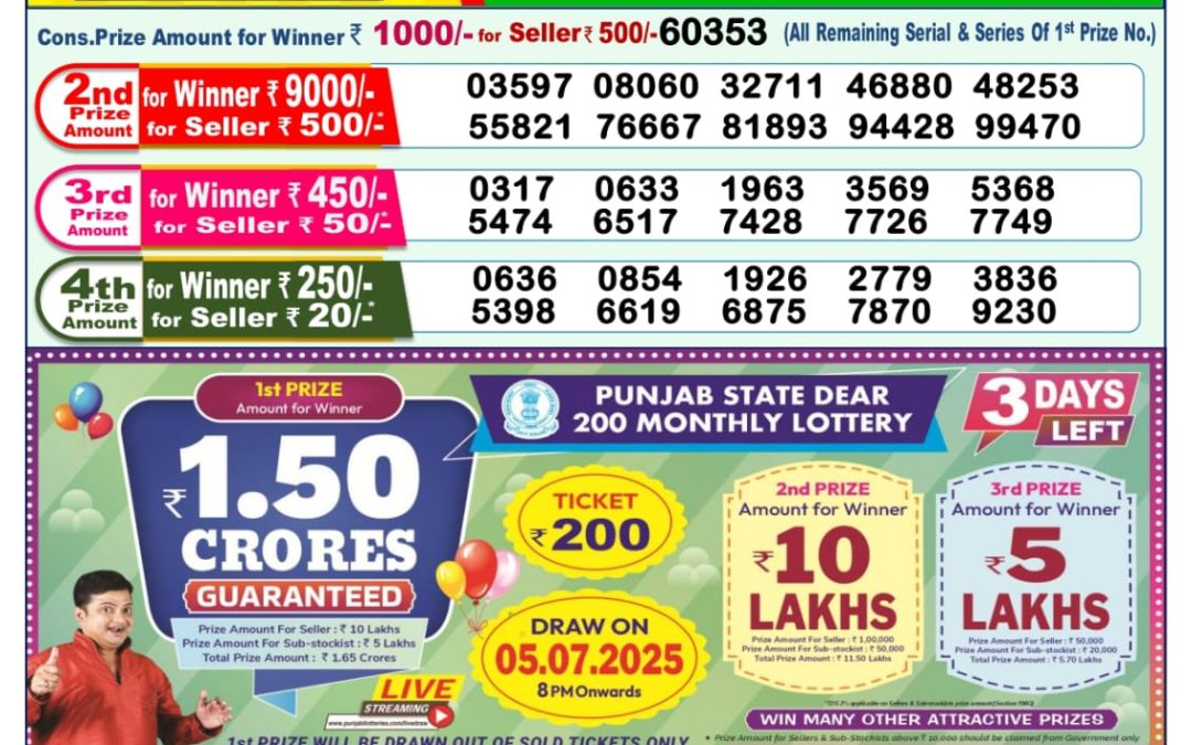 Lottery Sambad 02/07/25 1PM