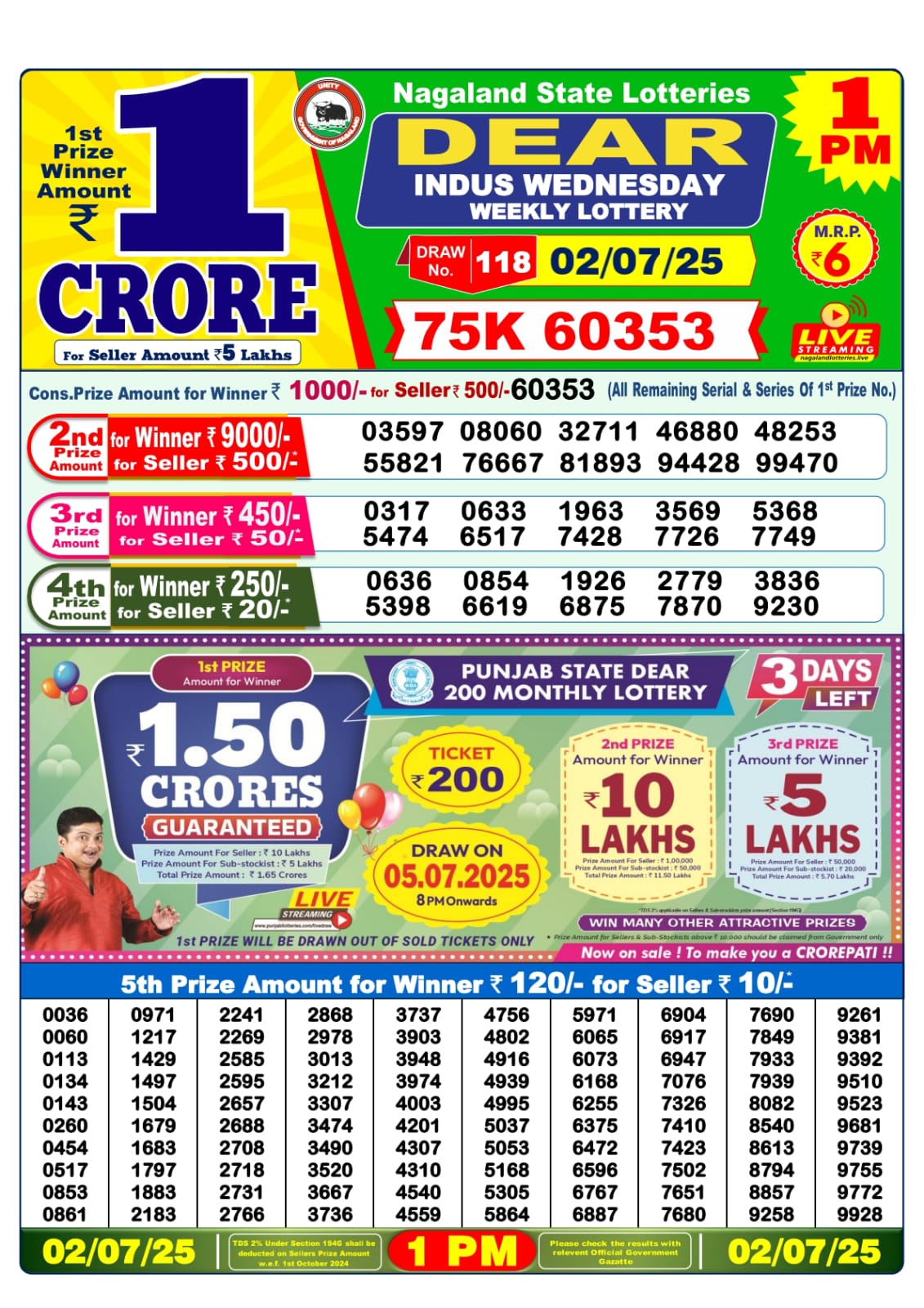 Lottery Sambad 02/07/25 1PM