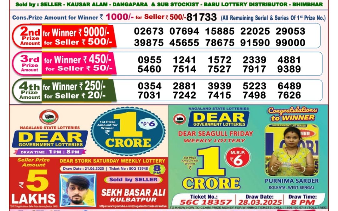 Lottery Sambad 02/07/25 8PM