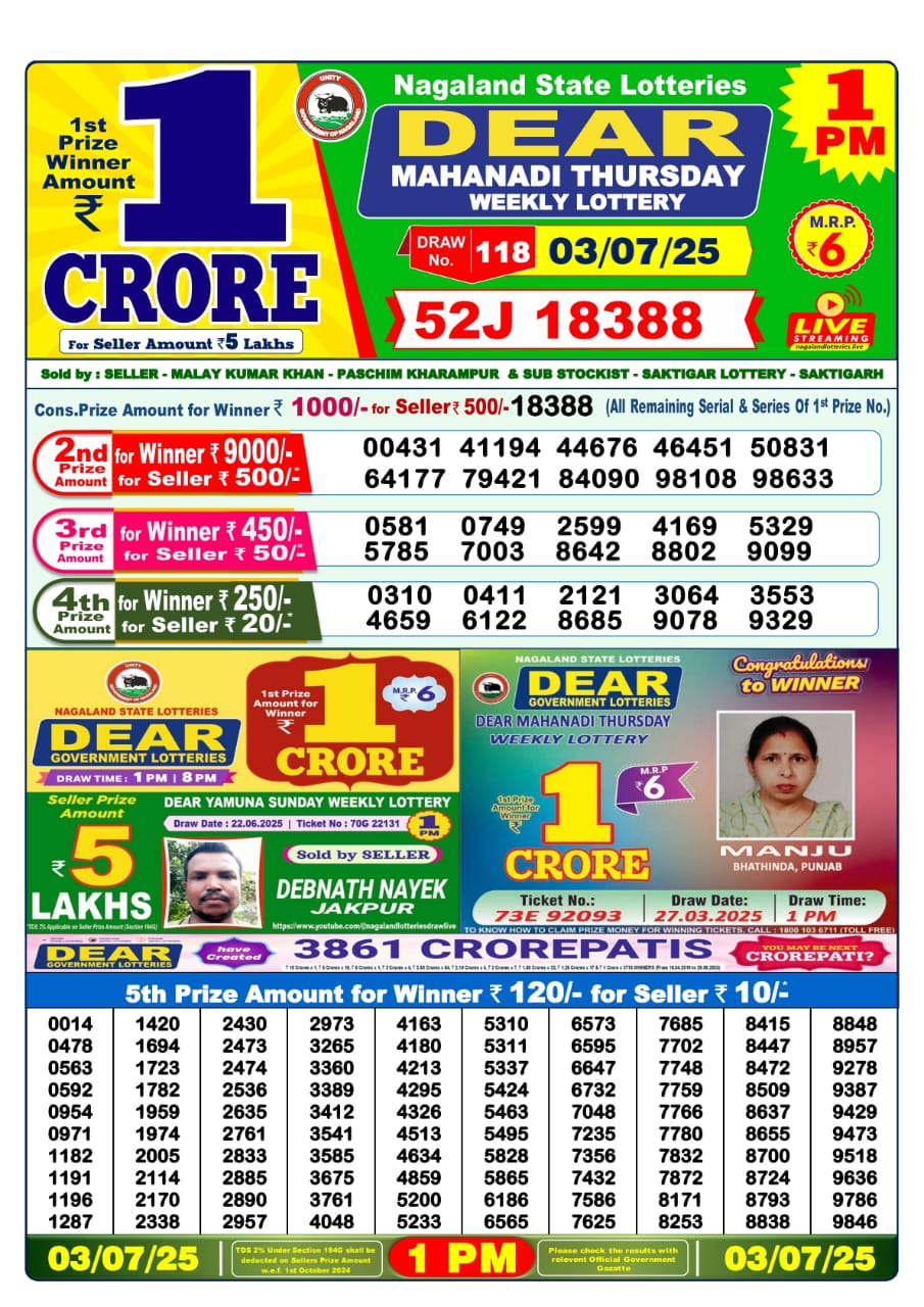 Lottery Sambad 03/07/25 1PM