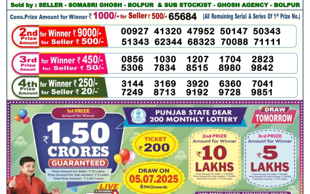 Lottery Sambad 04/07/25 6PM