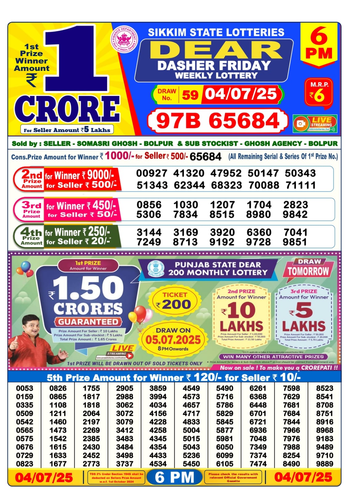 Lottery Sambad 04/07/25 6PM