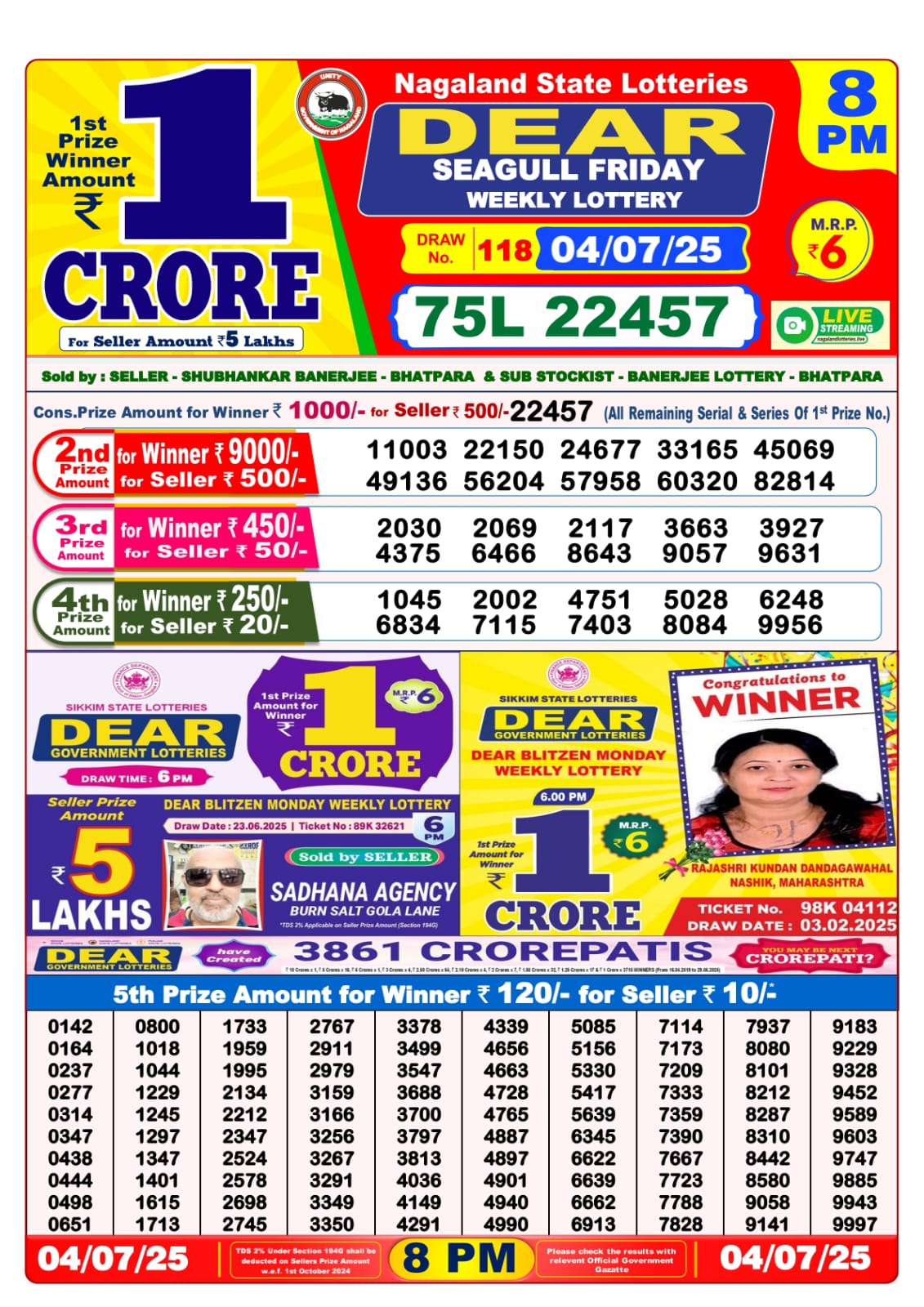 Lottery Sambad 04/07/25 8PM