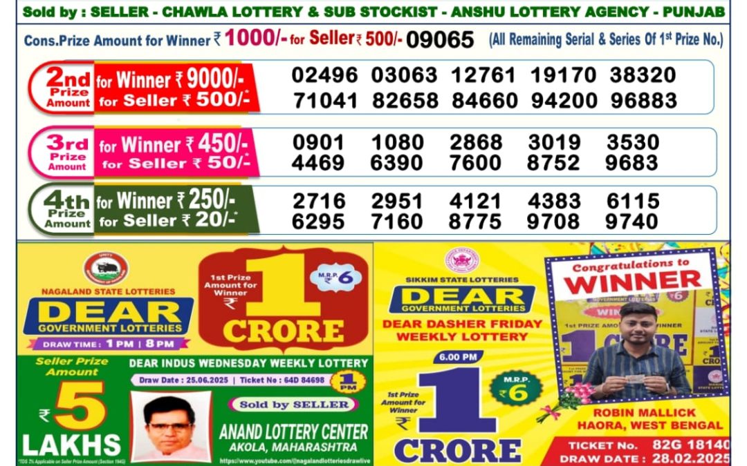 Lottery Sambad 06/07/25 6PM