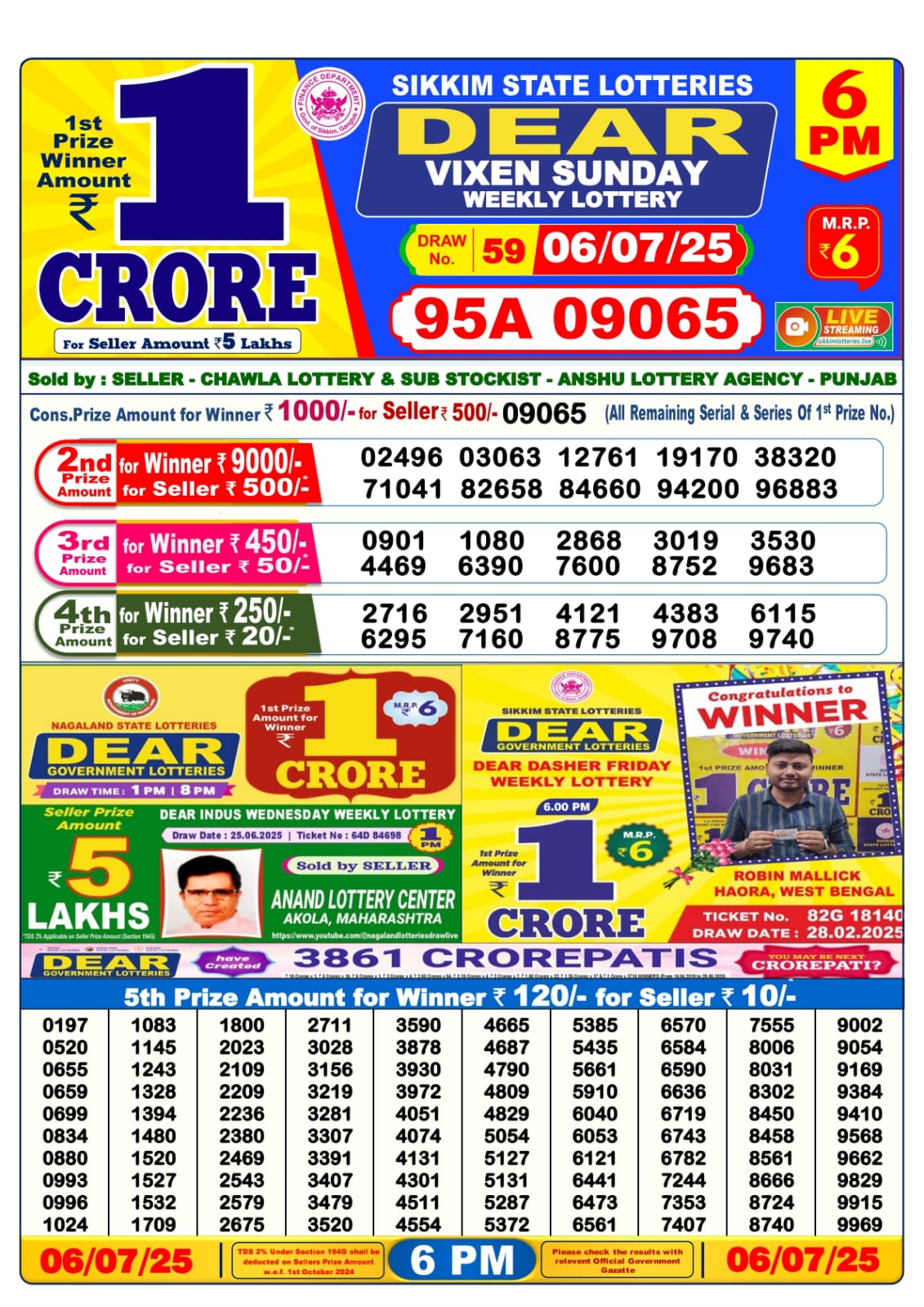 Lottery Sambad 06/07/25 6PM