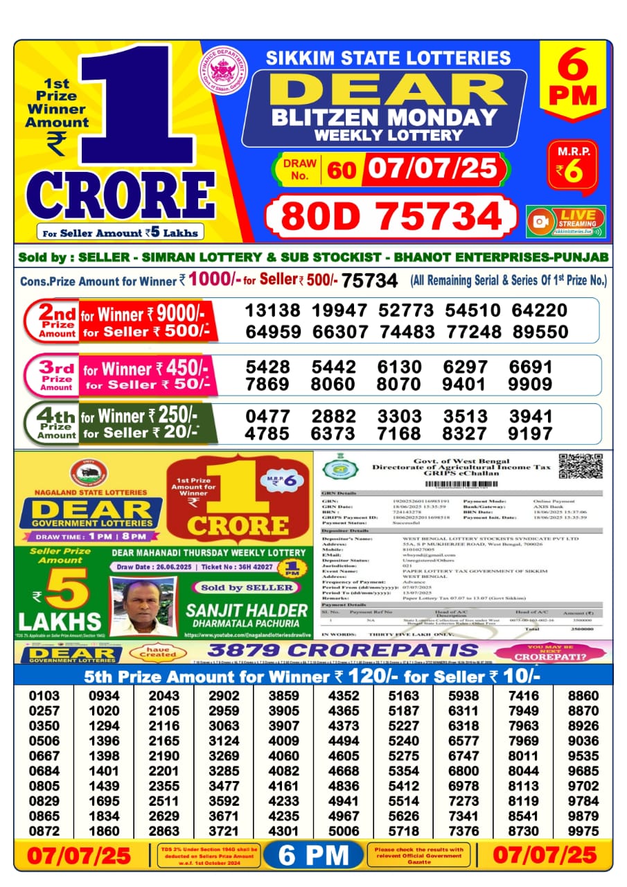 Lottery Sambad 07/07/25 6PM