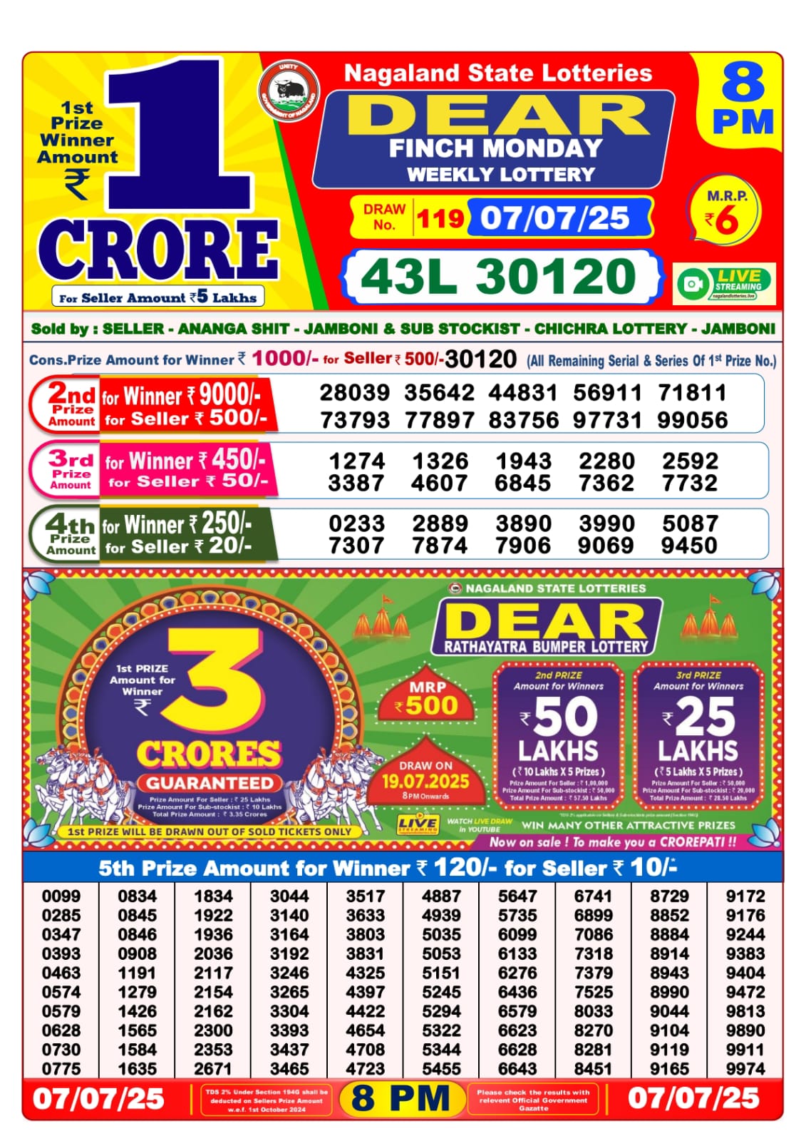 Lottery Sambad 07/07/25 8PM