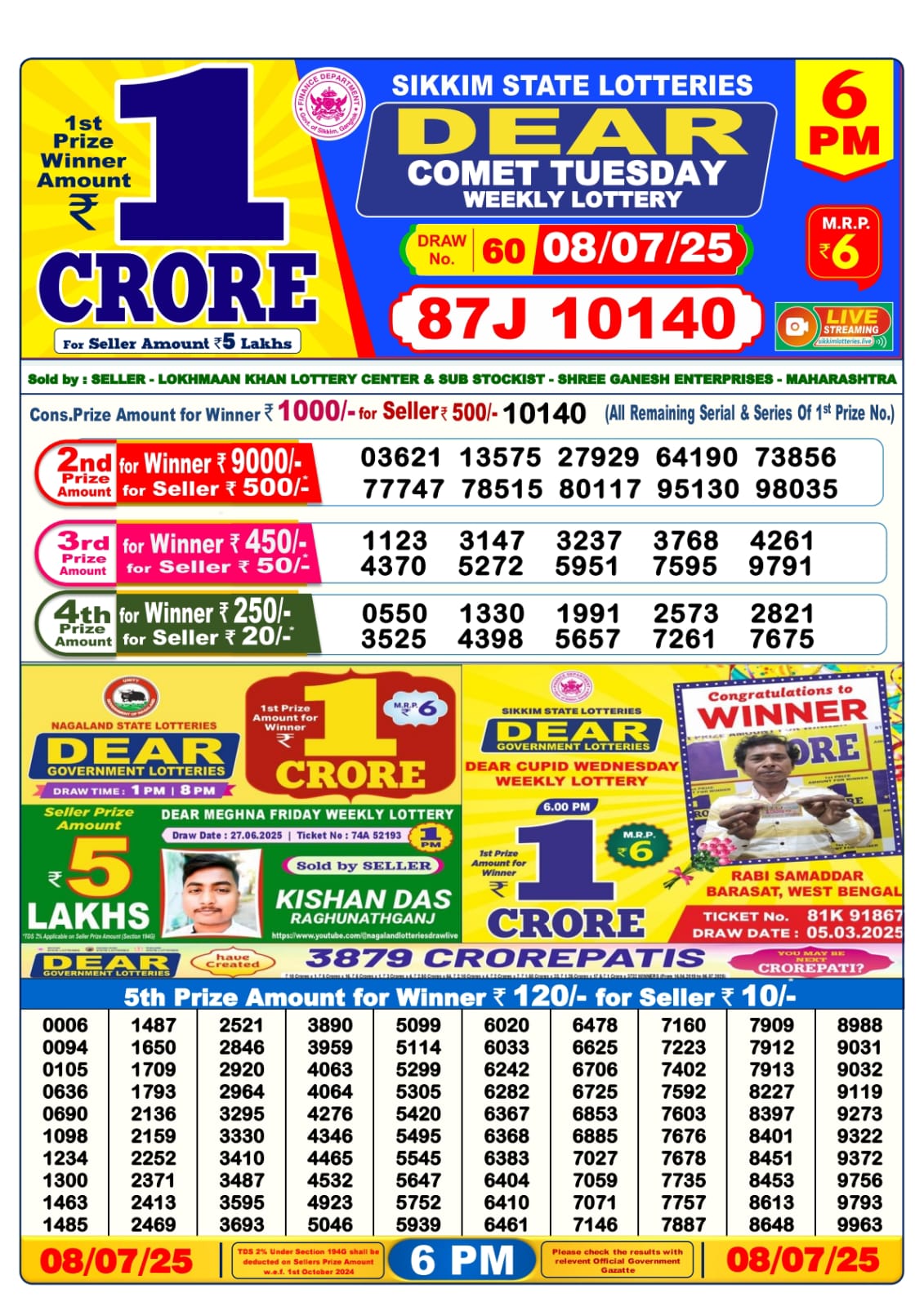 Lottery Sambad 08/07/25 6PM