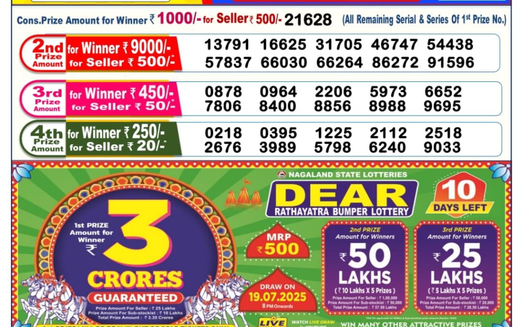 Lottery Sambad 09/07/25 6PM