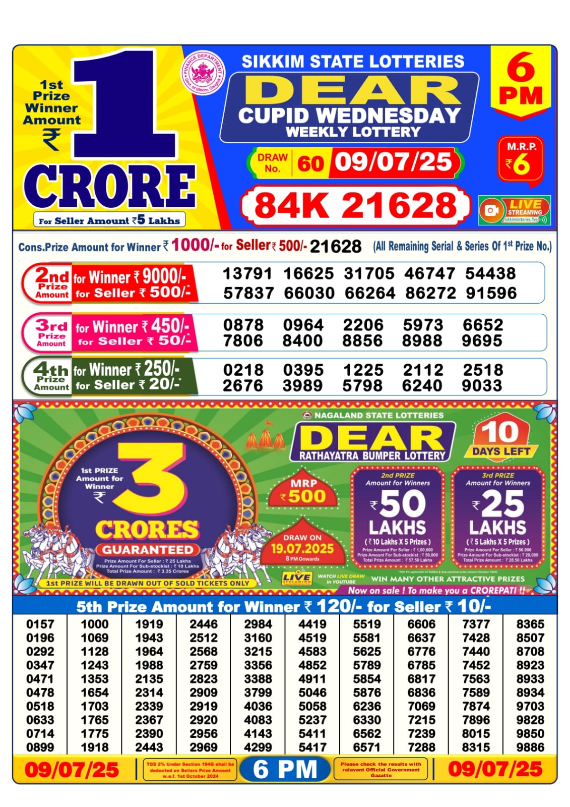 Lottery Sambad 09/07/25 6PM