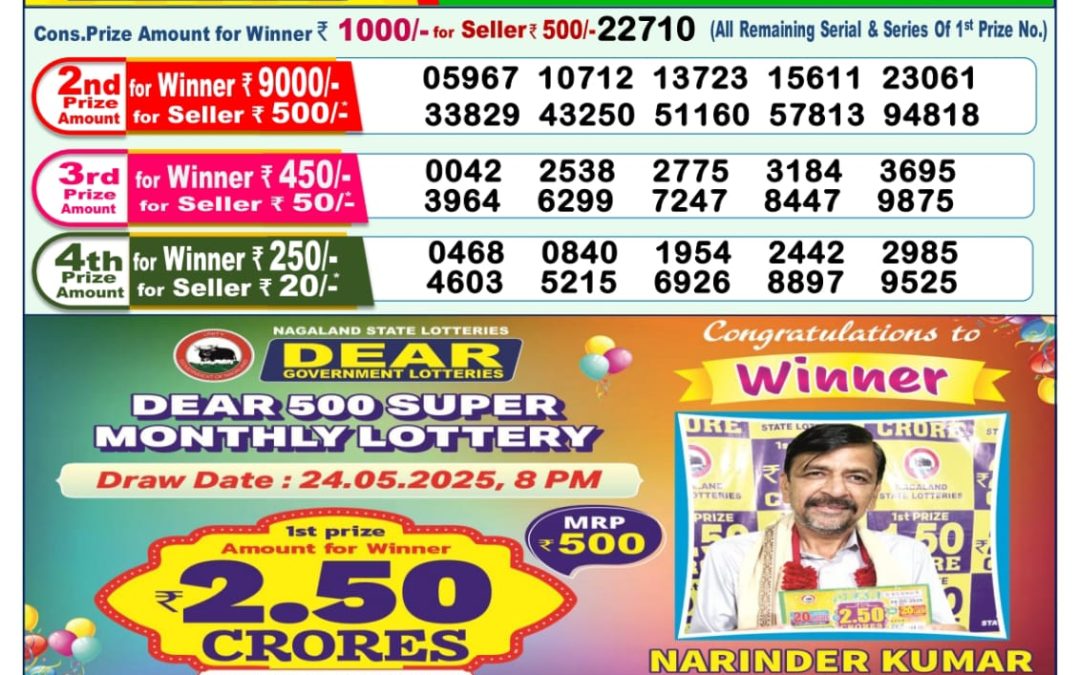 Lottery Sambad 10/07/25 1PM