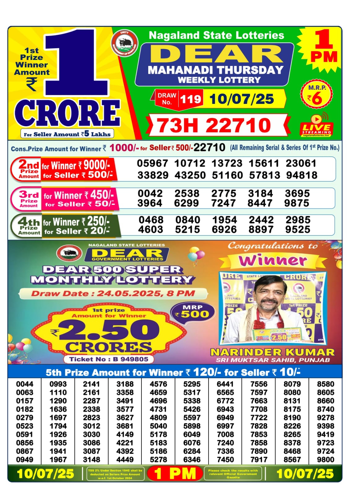 Lottery Sambad 10/07/25 1PM