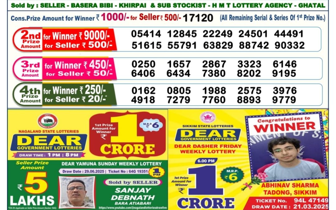 Lottery Sambad 10/07/25 6PM