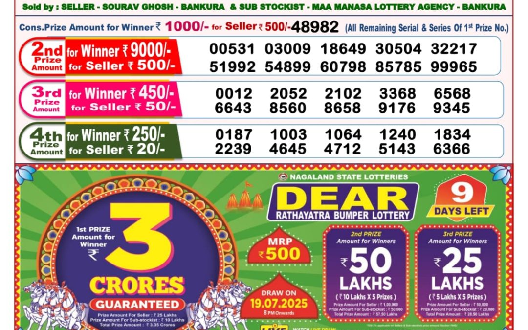 Lottery Sambad 10/07/25 8PM