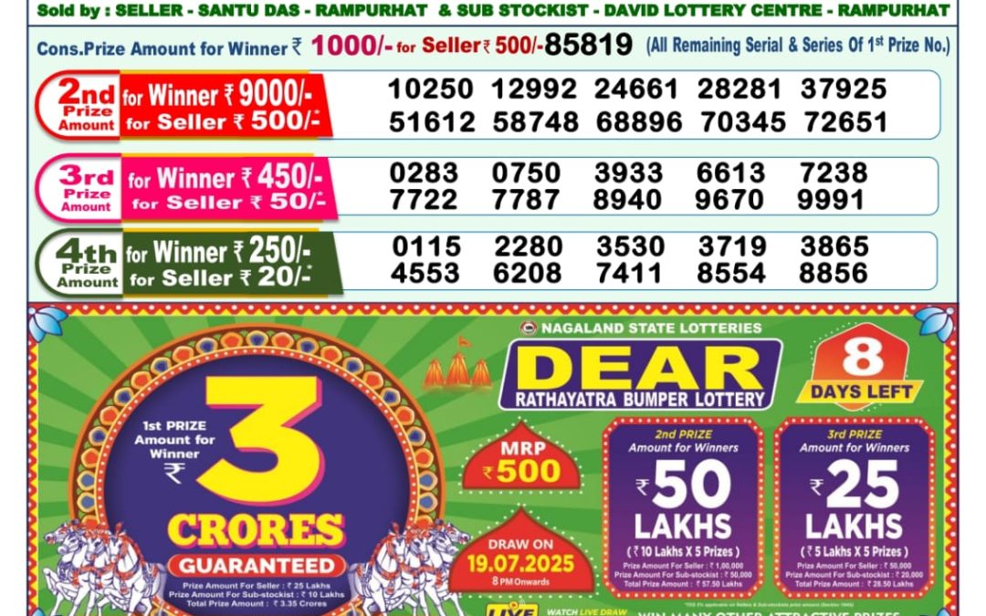 Lottery Sambad 11/07/25 1PM