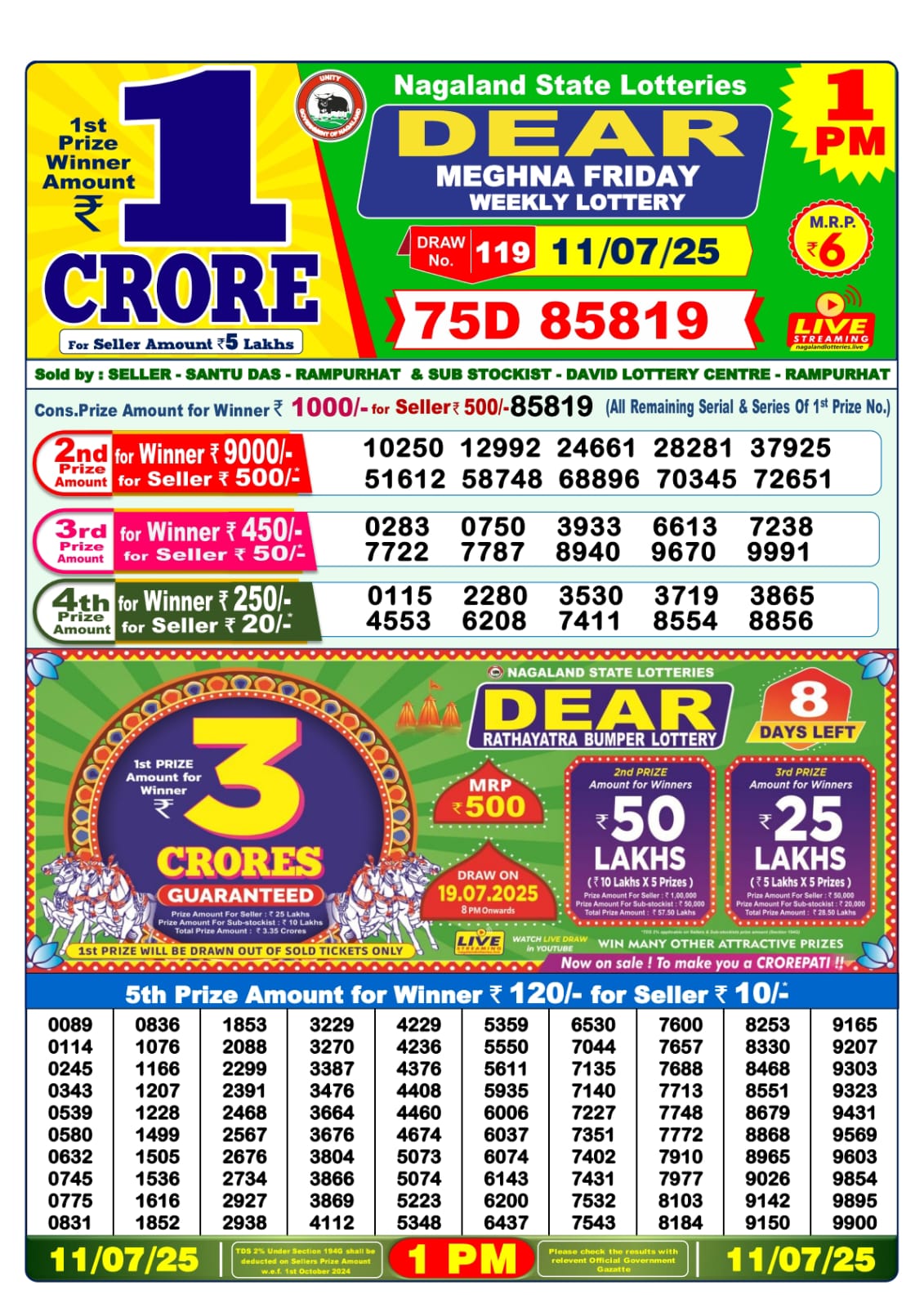 Lottery Sambad 11/07/25 1PM