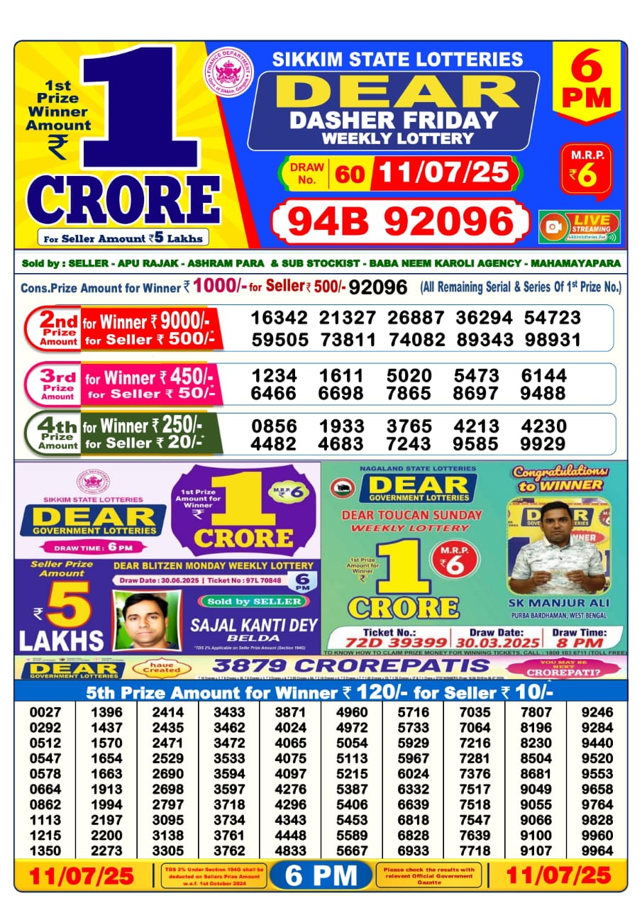 Lottery Sambad 11/07/25 6PM
