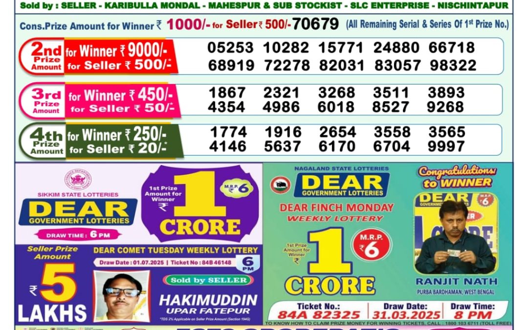 Lottery Sambad 12/07/25 1PM