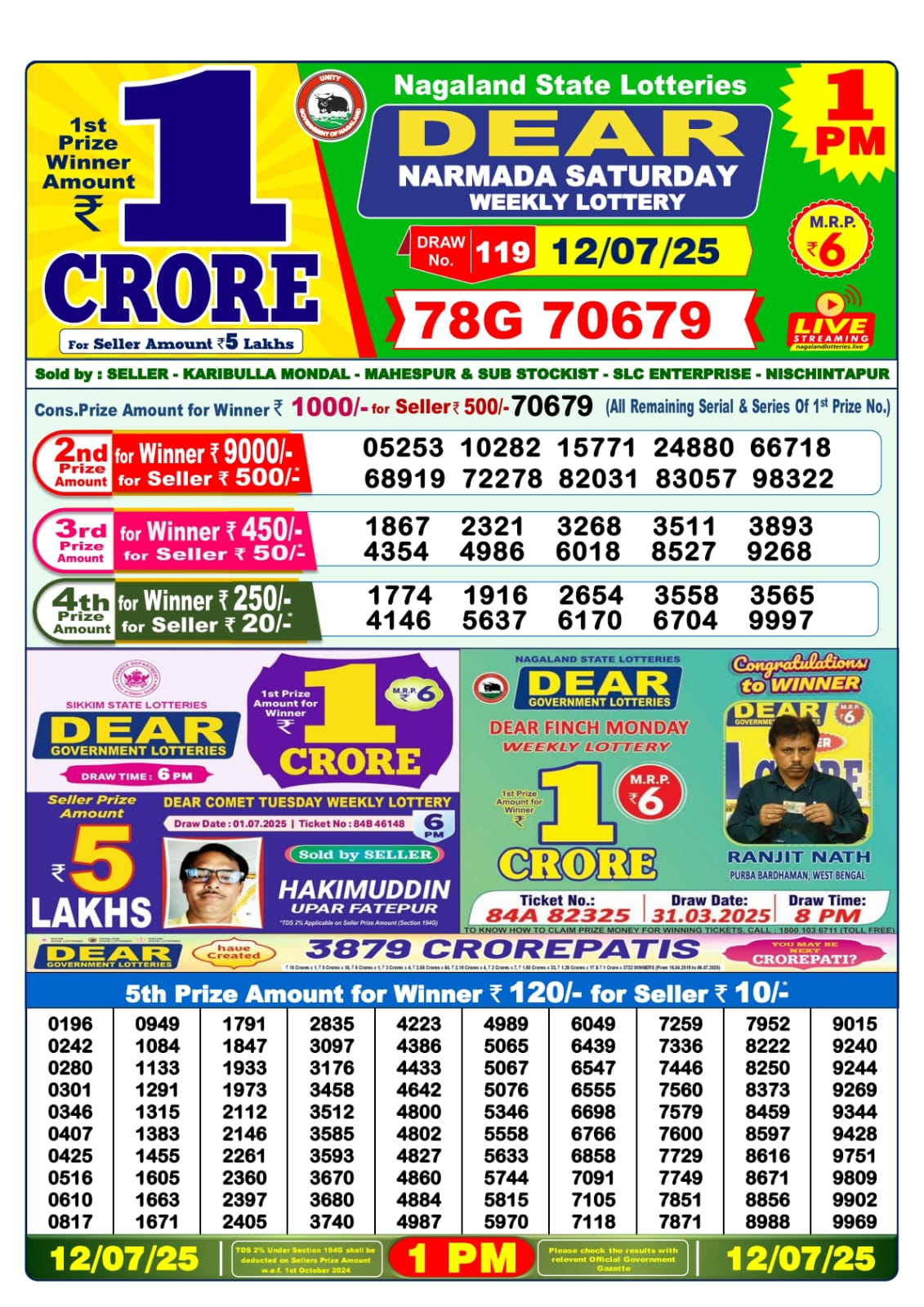 Lottery Sambad 12/07/25 1PM