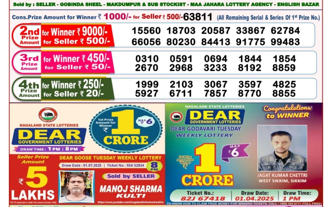 Lottery Sambad 12/07/25 8PM