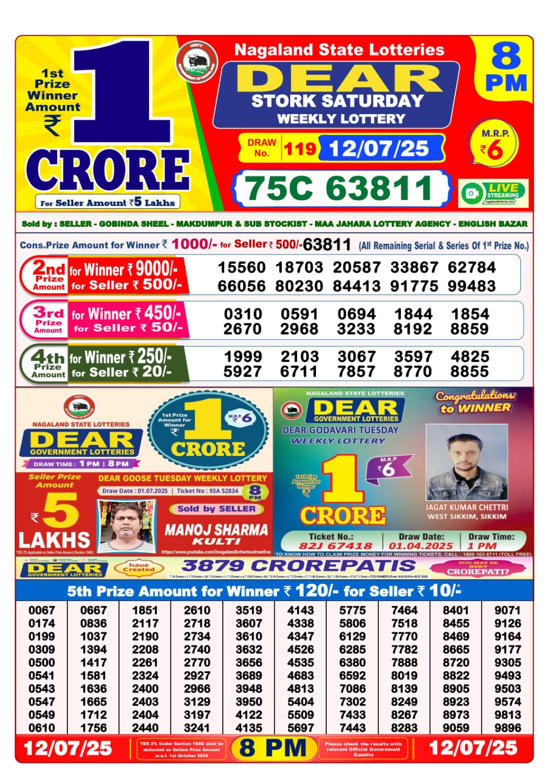 Lottery Sambad 12/07/25 8PM
