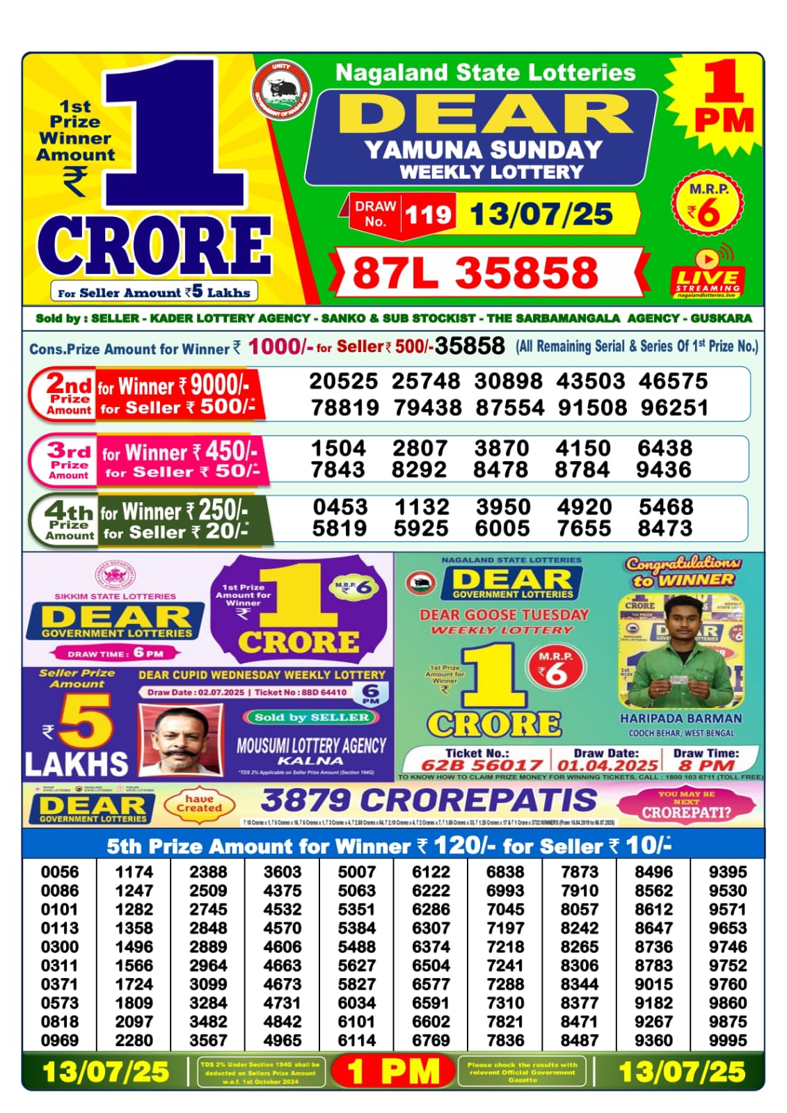 Lottery Sambad 13/07/25 1PM