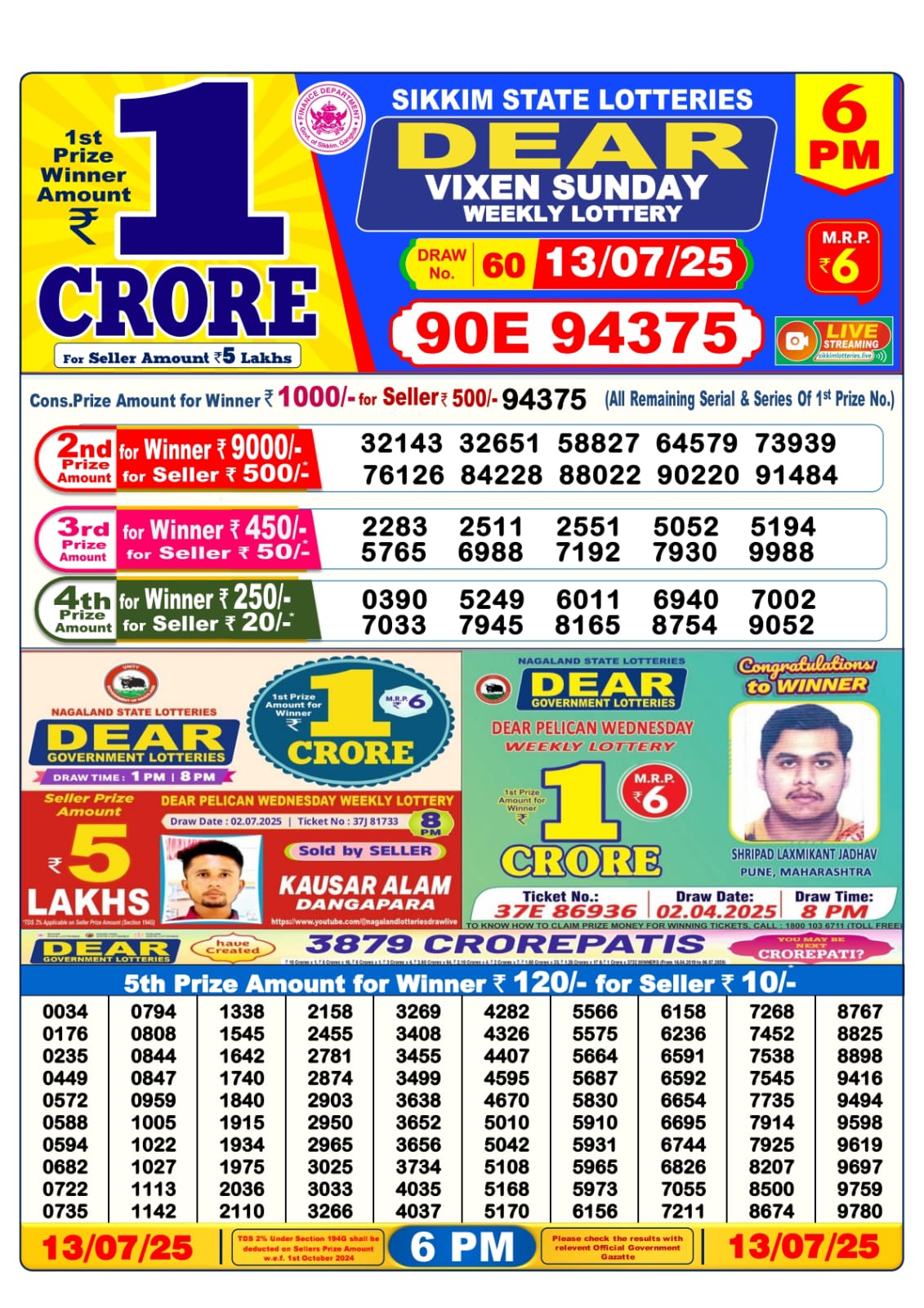 Lottery Sambad 13/07/25 6PM