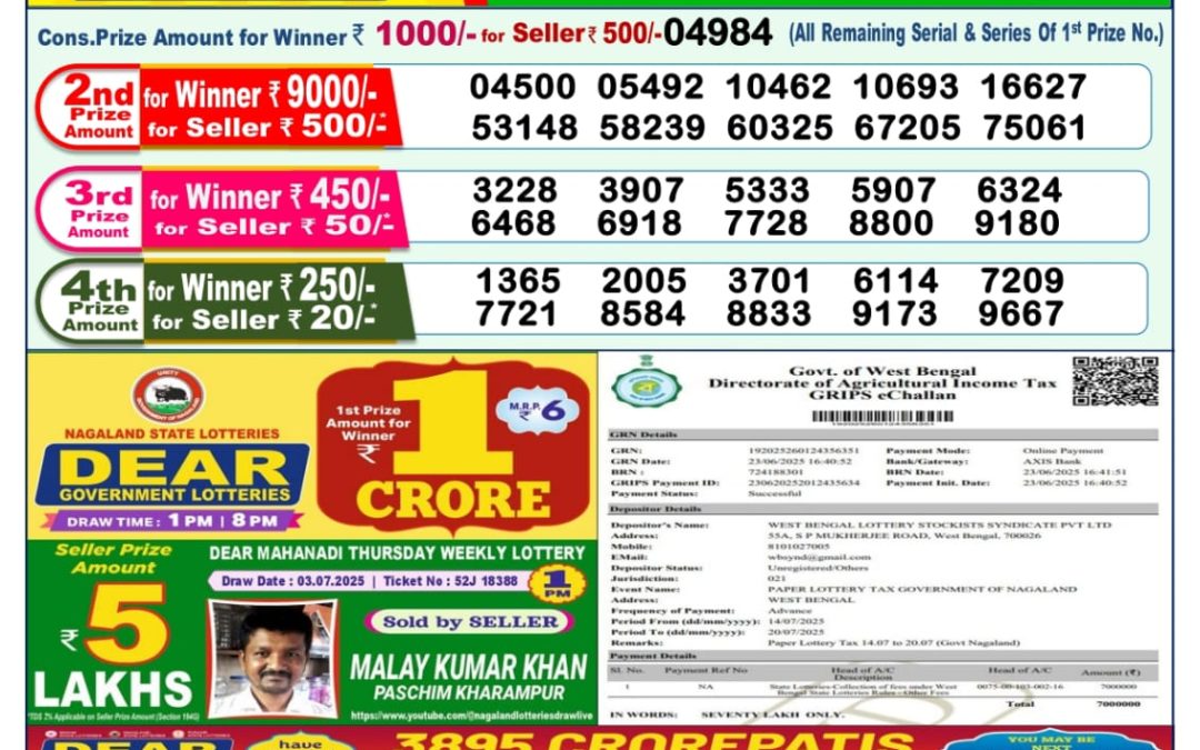 Lottery Sambad 14/07/25 1 PM