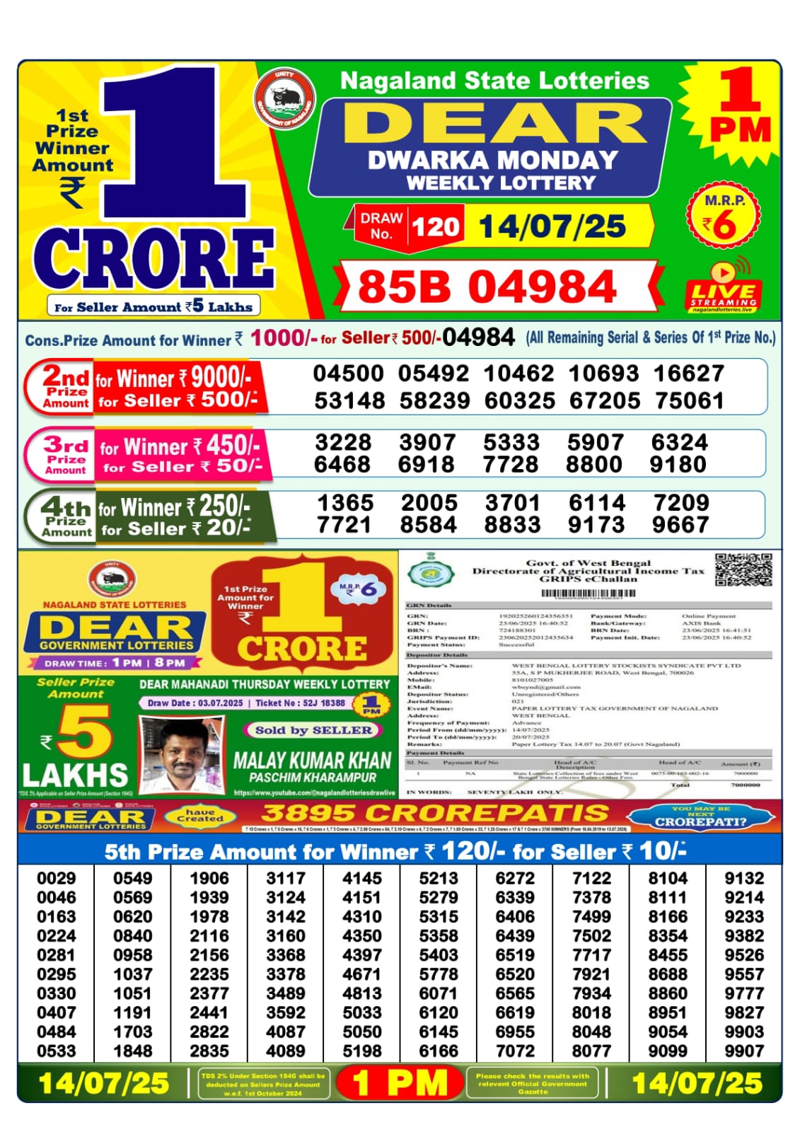 Lottery Sambad 13/07/25 1 PM