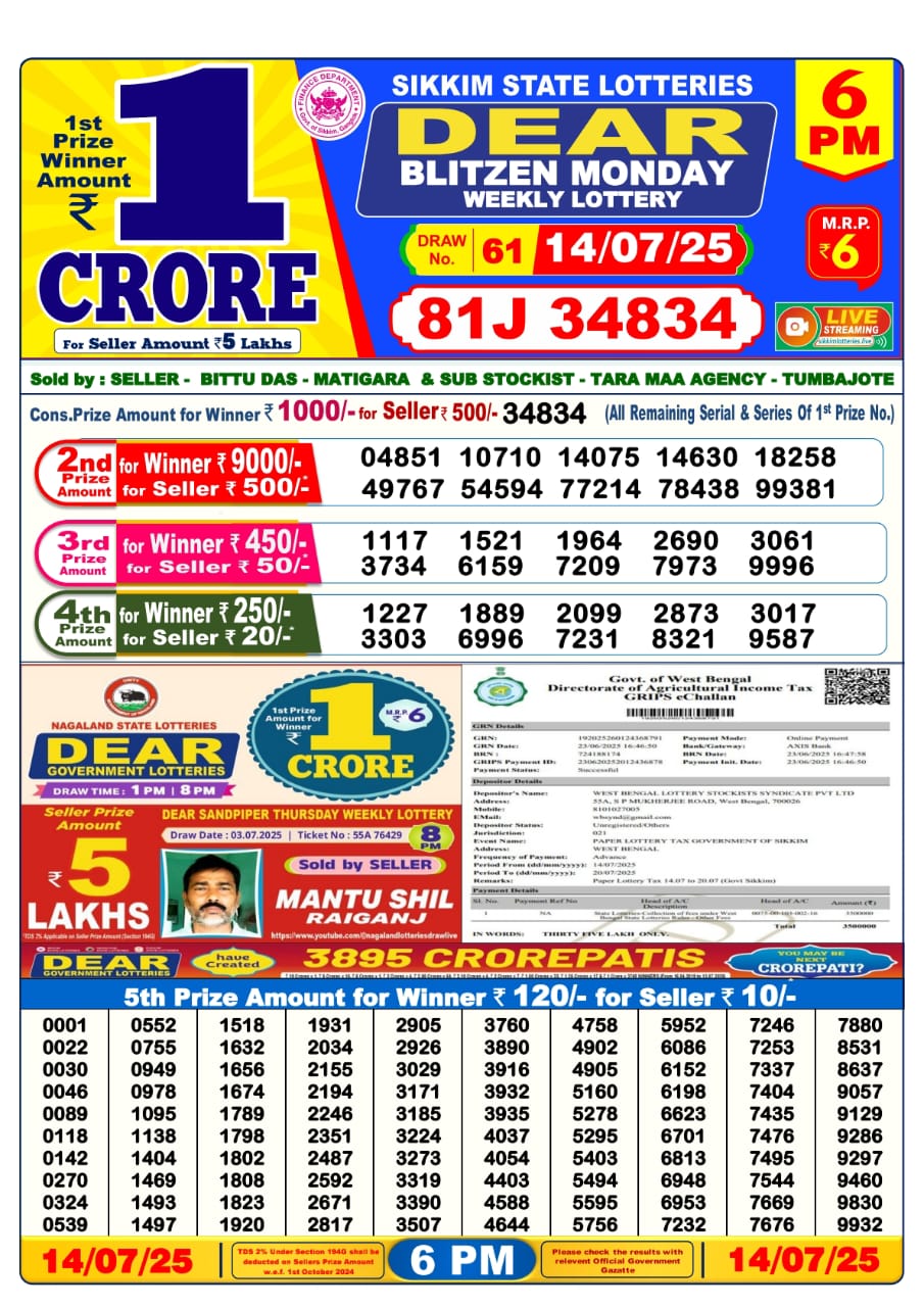Lottery Sambad 14/07/25 6 PM