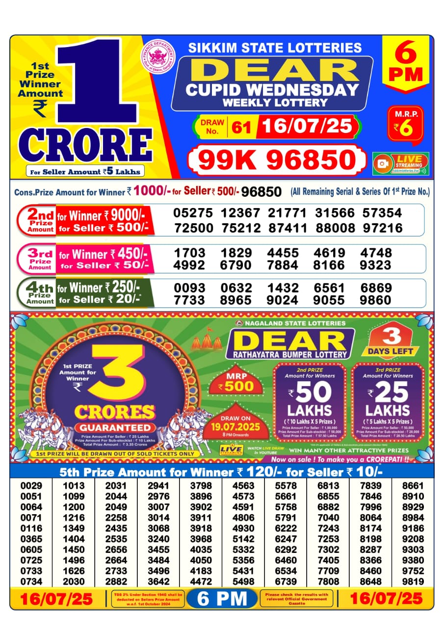 Lottery Sambad 16/07/25 6 PM