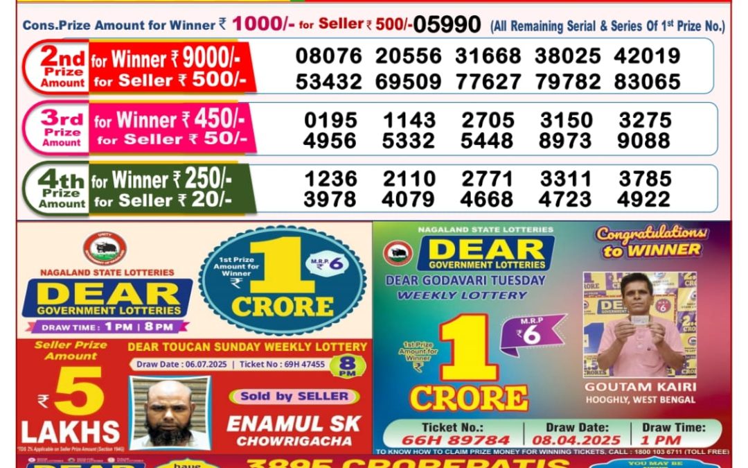 Dear Lottery Sambad 18/07/25 8 PM