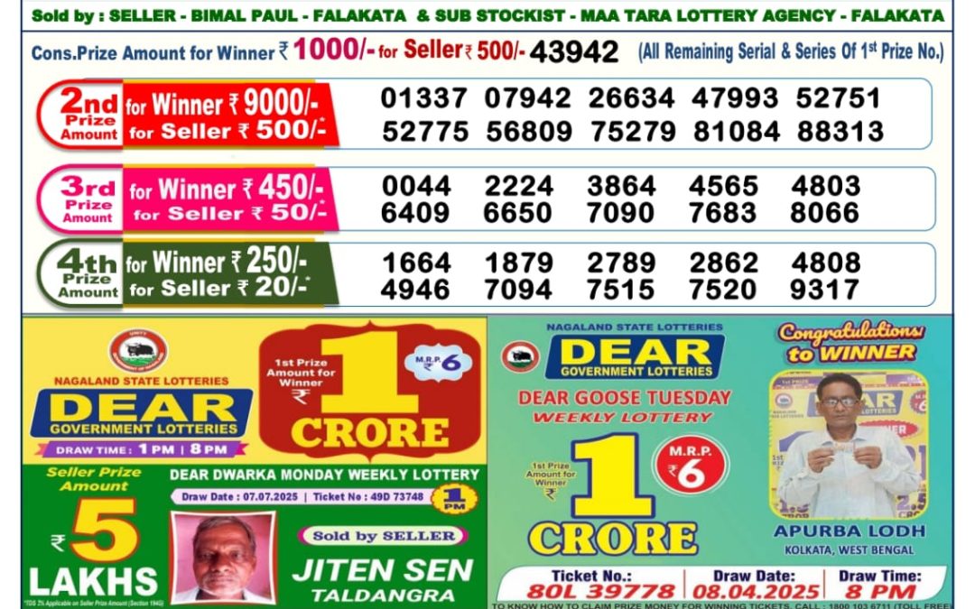 Dear Lottery Sambad 19/07/25 6 PM