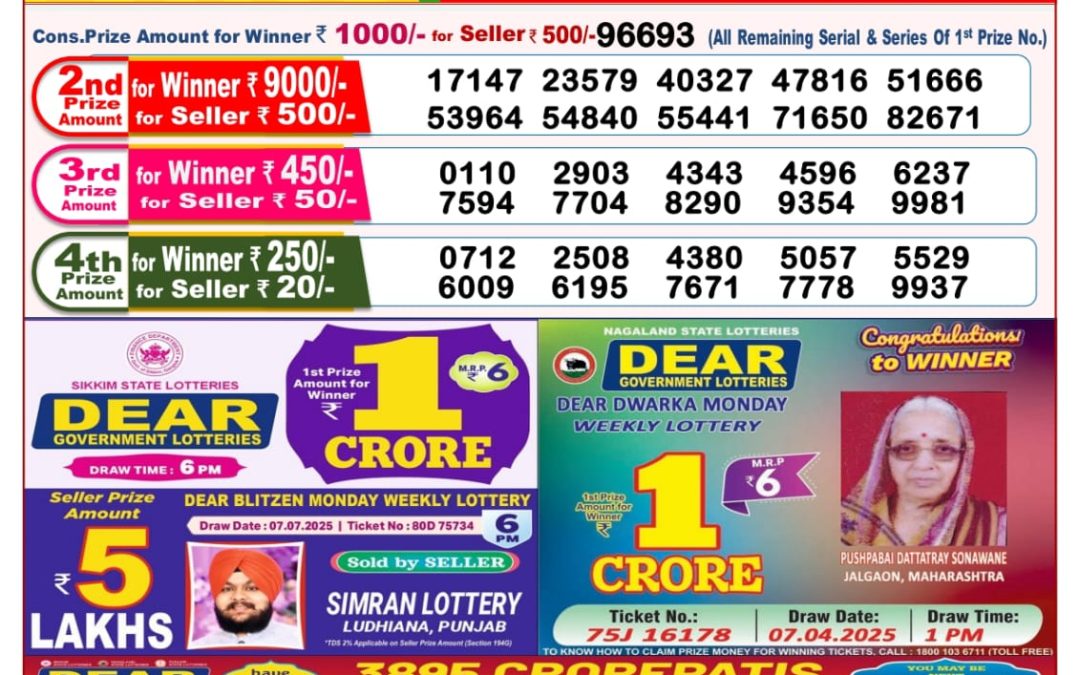 Dear Lottery Sambad 19/07/25 8 PM