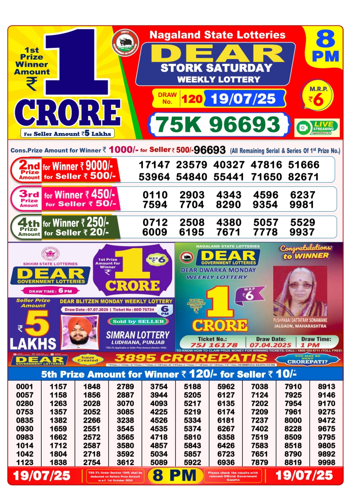 Dear Lottery Sambad 19/07/25 8 PM