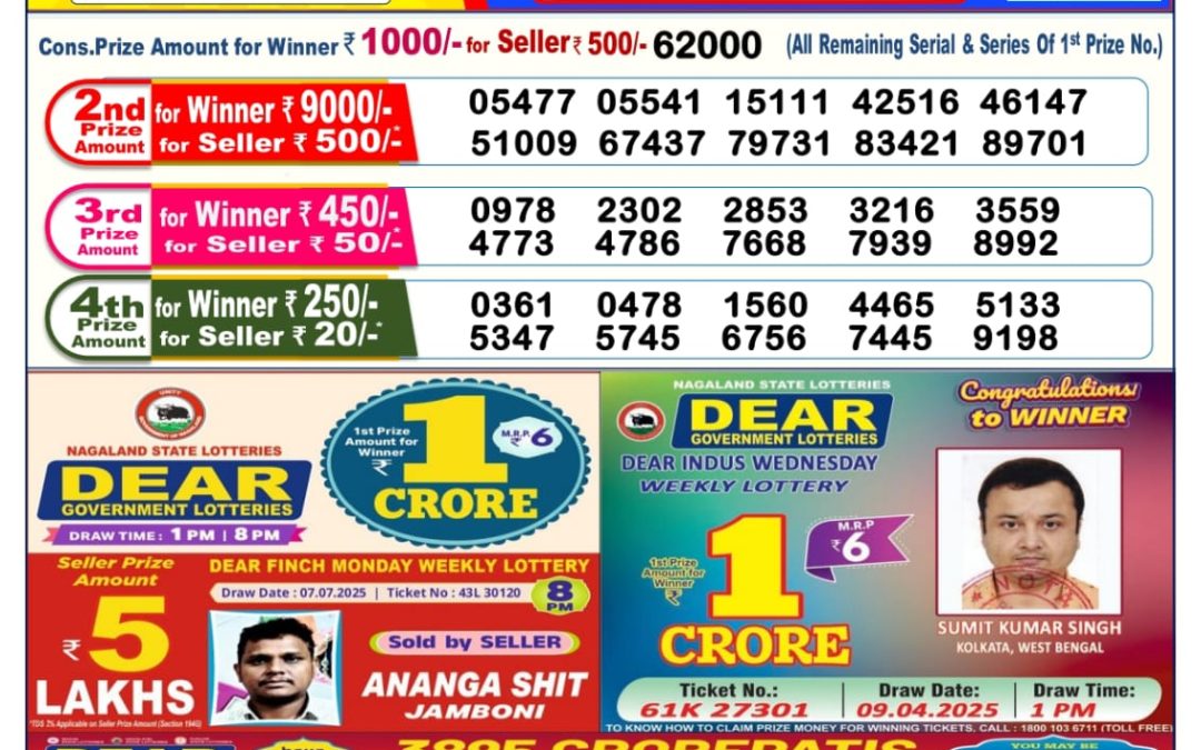 Dear Lottery Sambad 20/07/25 6 PM