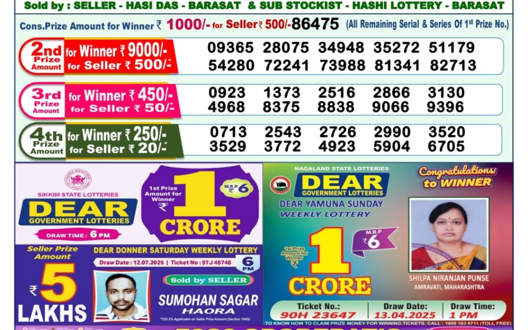Dear Lottery Sambad 24/07/25 1 PM