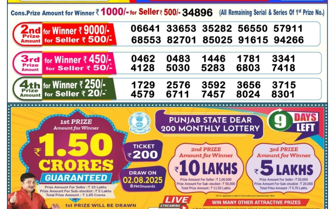 Dear Lottery Sambad 24/07/25 6 PM