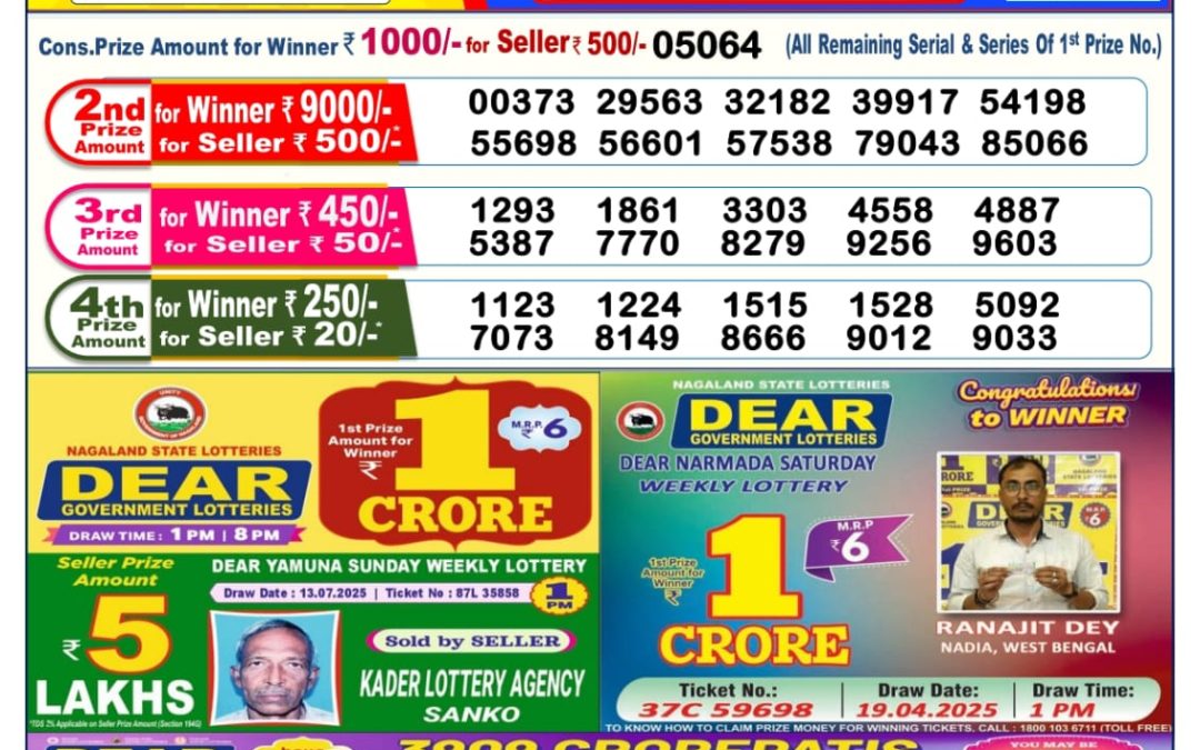 Dear Lottery Sambad 25/07/25 6 PM