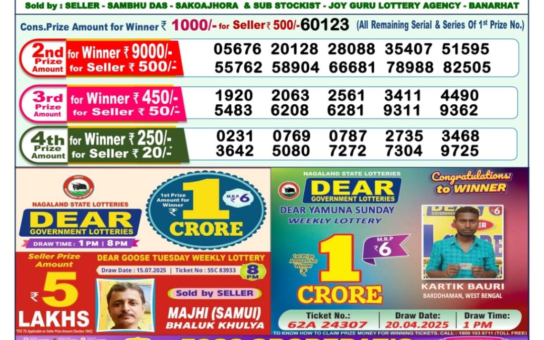 Dear Lottery Sambad 26/07/25 1 PM
