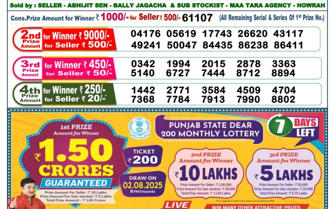 Dear Lottery Sambad 26/07/25 6 PM